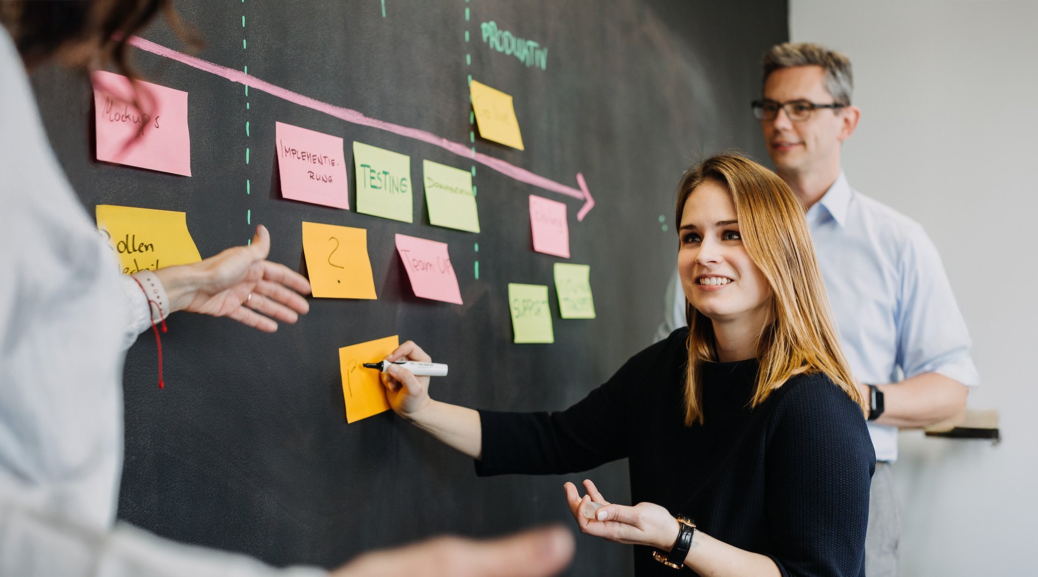 SAP AI