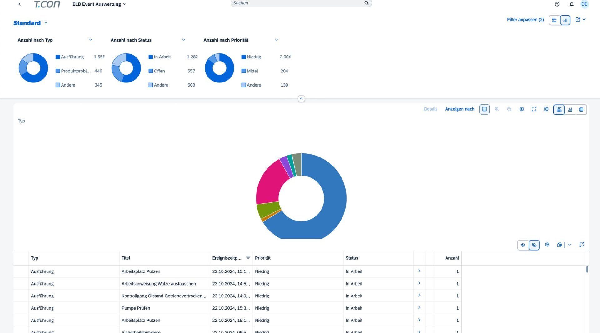 Enterprise Logbook Produkt Preview 5